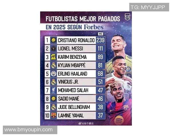 全球足球巨星身高排名揭晓 谁是最具身高优势的球员